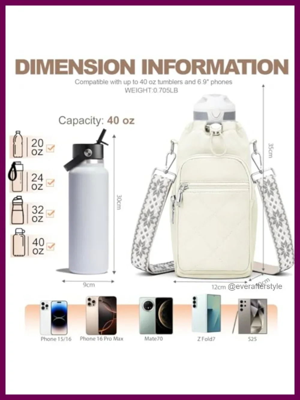 Insulated Water Bottle Carrier Bag Crossbody with Strap, RFID Blocking,